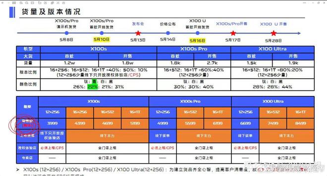 华为老旗舰位居第三苹果王牌成“守门员”AG真人网站2024手机拍照排行榜：(图15)